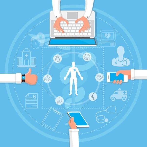How CAREFUL works with AI and machine learning to improve patient outcomes